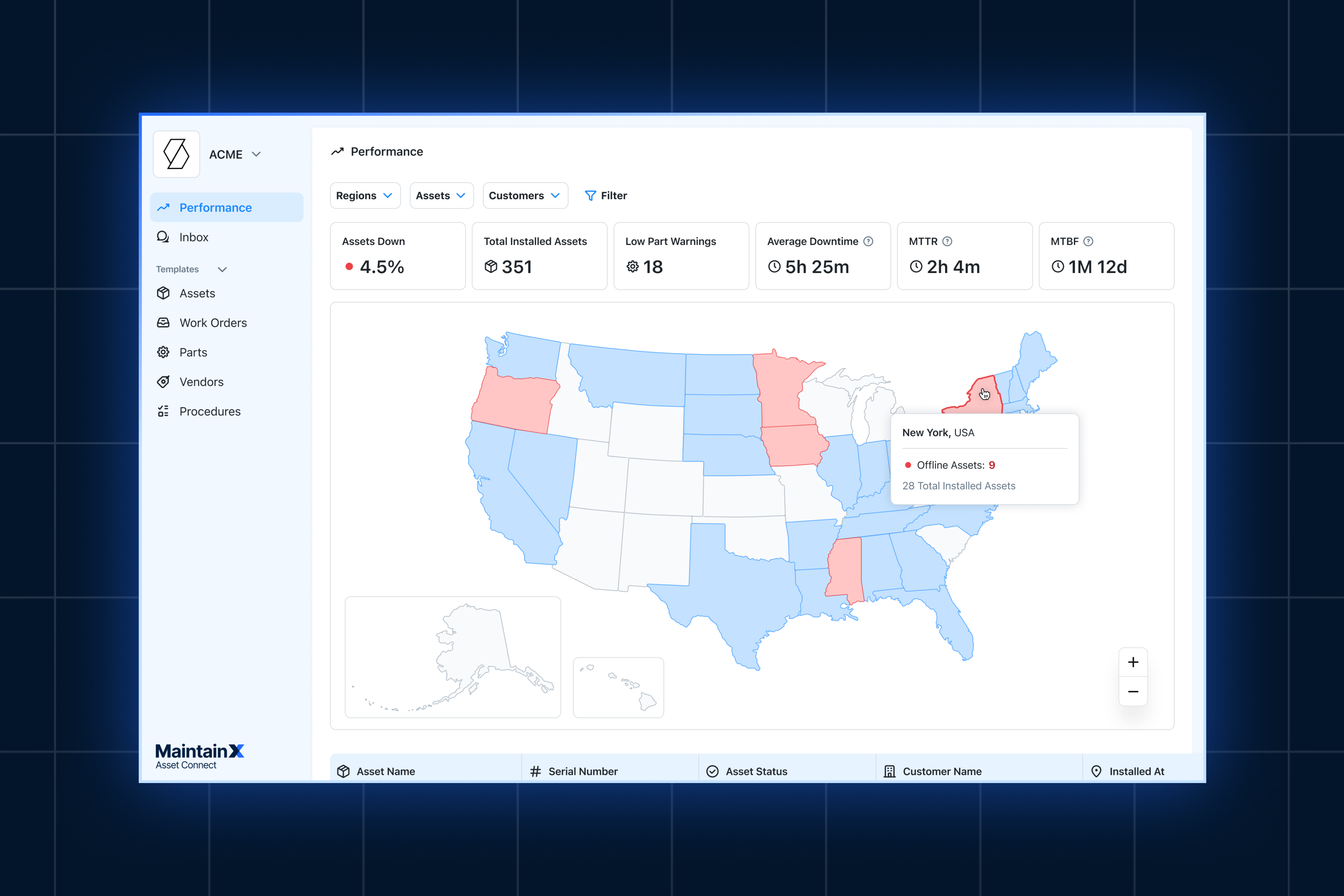 MaintainX Asset Connect: Empowering OEMs, Exceeding Customer Expectations